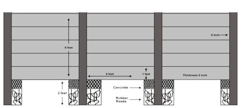 Precast Compound Wall Precast Compound Wall